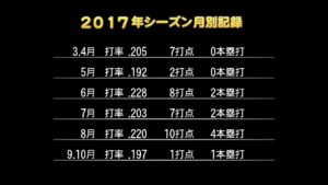 実況パワフルプロ野球２０１６_20160712120503