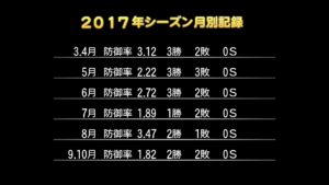 実況パワフルプロ野球２０１６_20160712120450